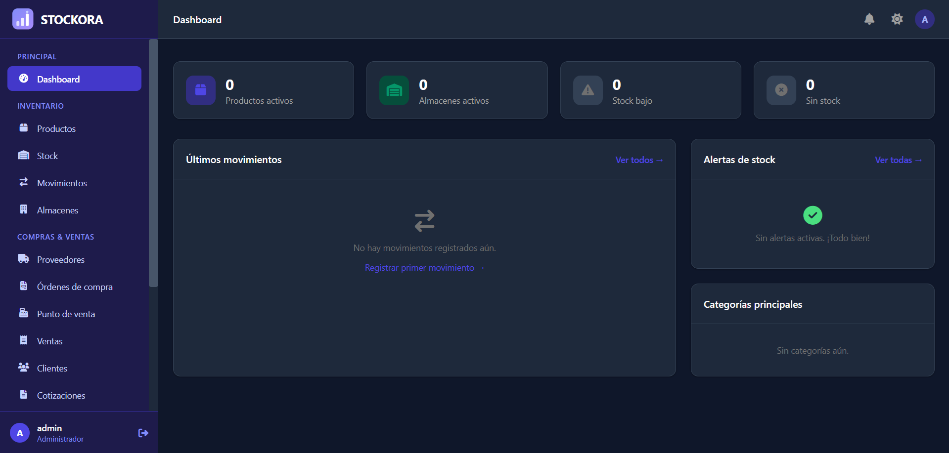 Dashboard