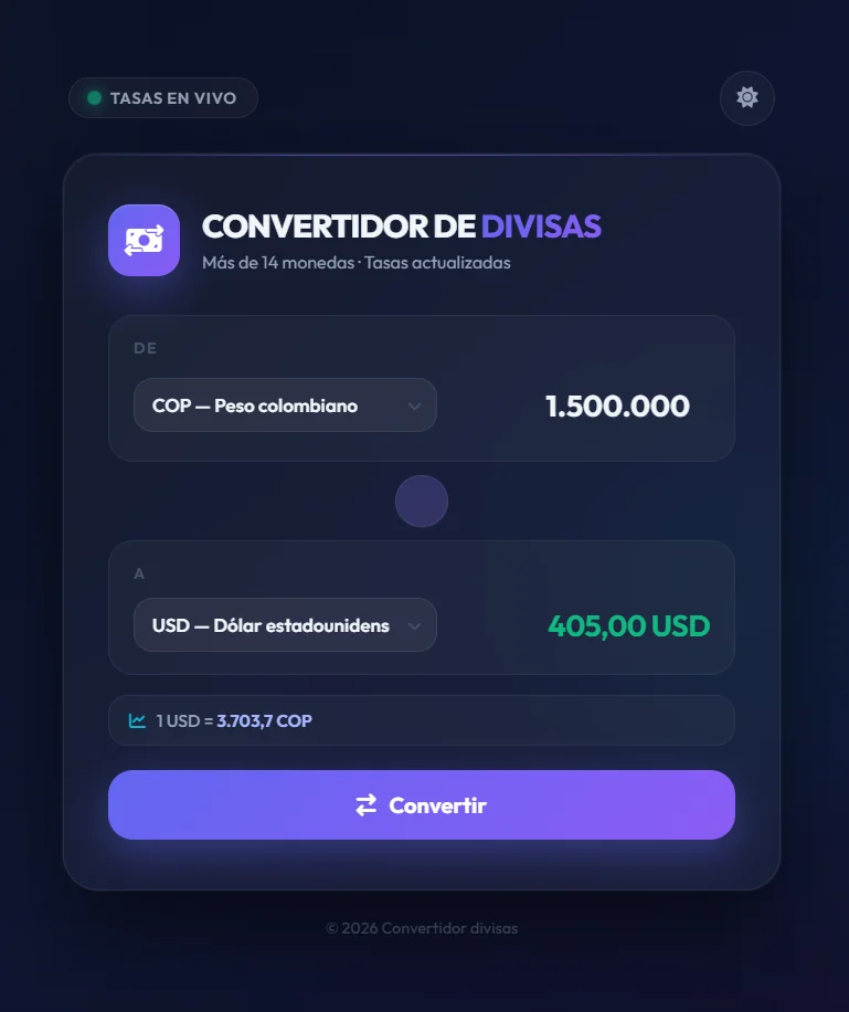 Convertidor de divisas